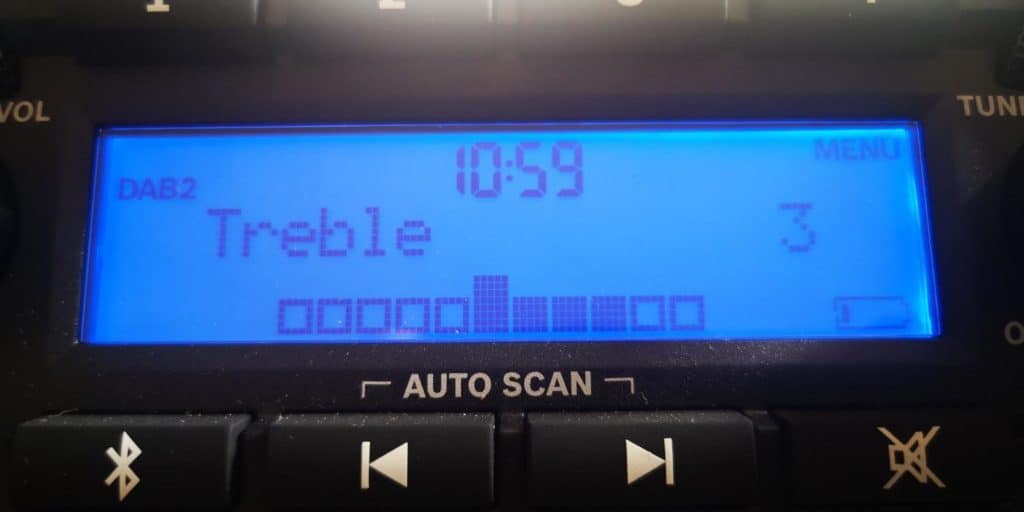 Bosch Professional Test